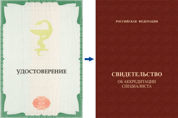 прохождение аккредитации